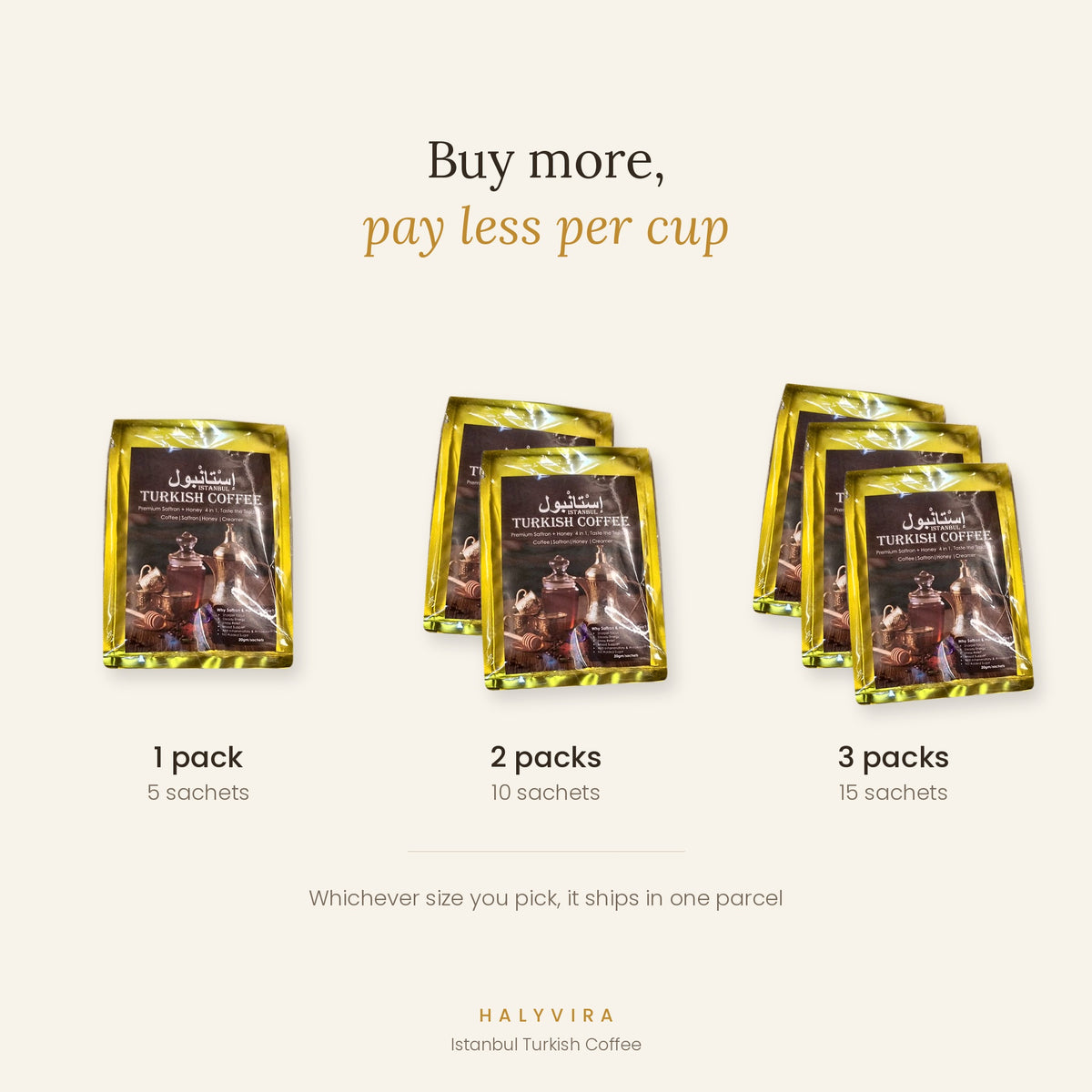Pack size options: one, two or three packs of five sachets