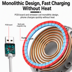 Magnetic Charging Accessories – MagSafe, Watch & Phone Ring